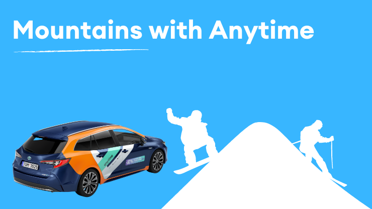 Mountains with Anytime